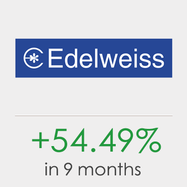 Edelweiss Financial Services Ltd