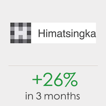 Himatsingka Seide Ltd