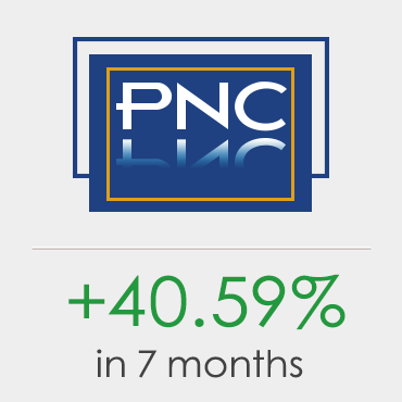 PNC Infra Ltd