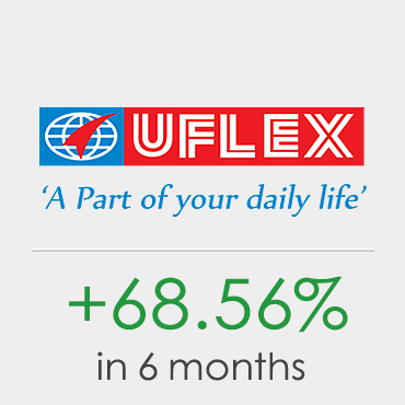 Uflex Ltd