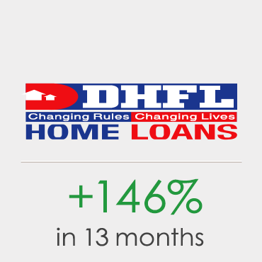 DHFL