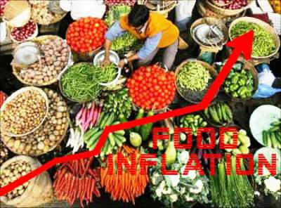 food inflation